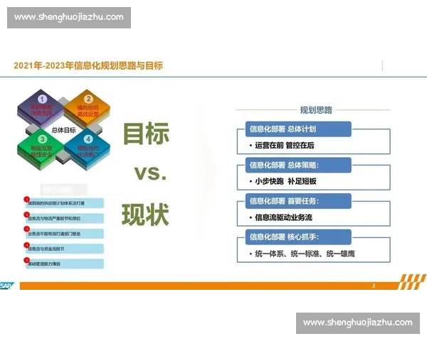 全面提升应对能力：以充分准备为核心实现高效管理与决策