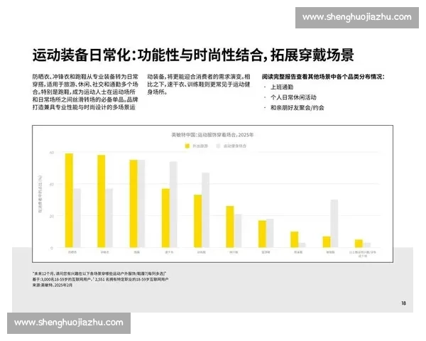 全球体育品牌创新竞争格局与未来发展趋势深度解析与机遇洞察