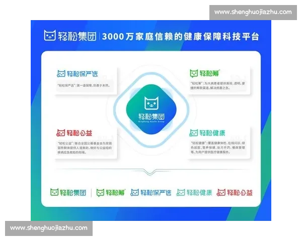 促进全民体育发展与健康保障的政策体系研究与实践探索