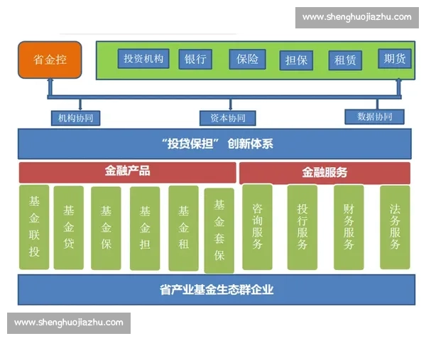 构建多层级联动的现代体育比赛体系与人才培养协同发展新模式探索