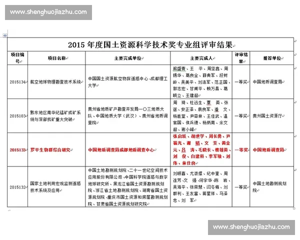 体育健康综合评估方法与科学训练指导标准研究